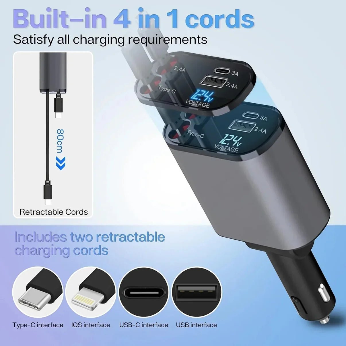 ChargeFlex - Prime Gift Ideas