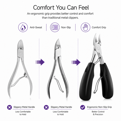 Medical-Grade Toenail Clippers