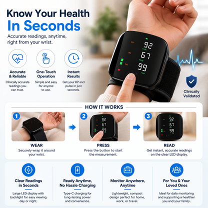 Wrist Blood Pressure Monitor