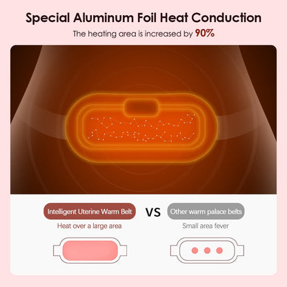 Heating Pad Massage Belt