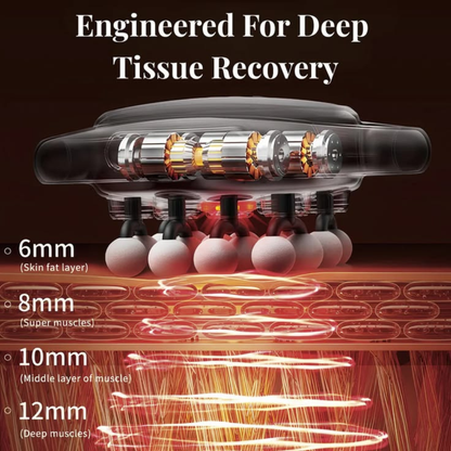 Deep Tissue Massage Gun