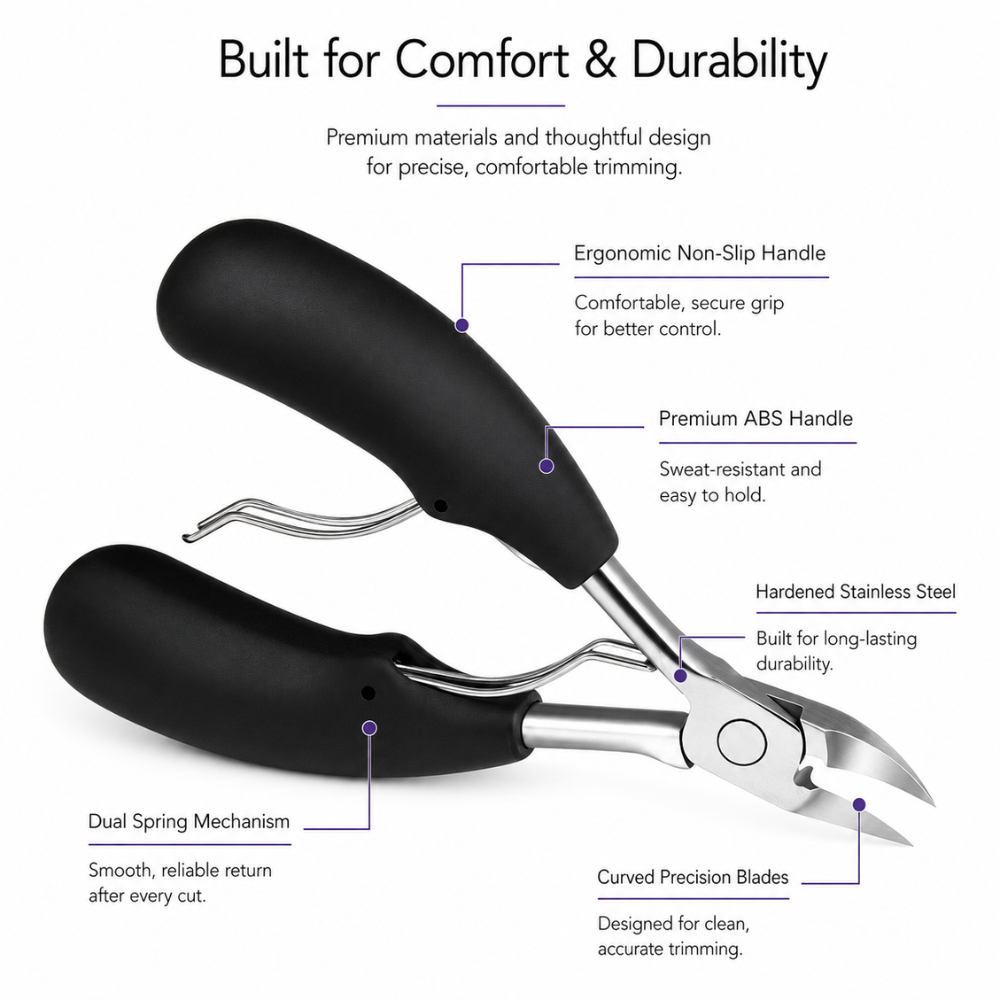 Medical-Grade Toenail Clippers