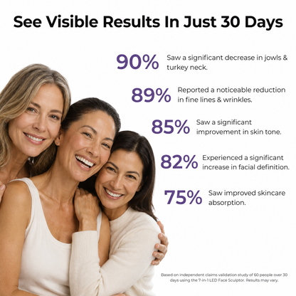 LumaLift - Advanced Face Lifting Wand