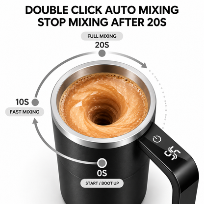 Self-Stirring Coffee Mug